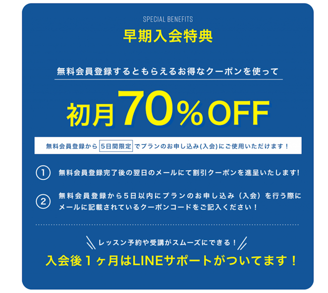 産経オンライン英会話Plus　キャンペーン